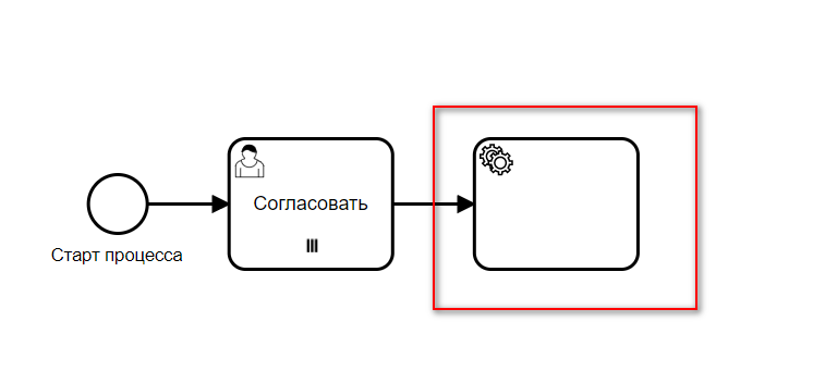 Vedoc bpm modeler image19