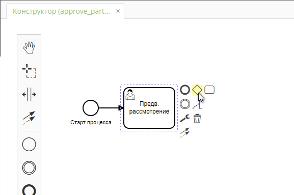 Vedoc bpm modeler image41