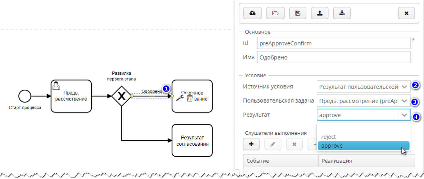 Vedoc bpm modeler image46