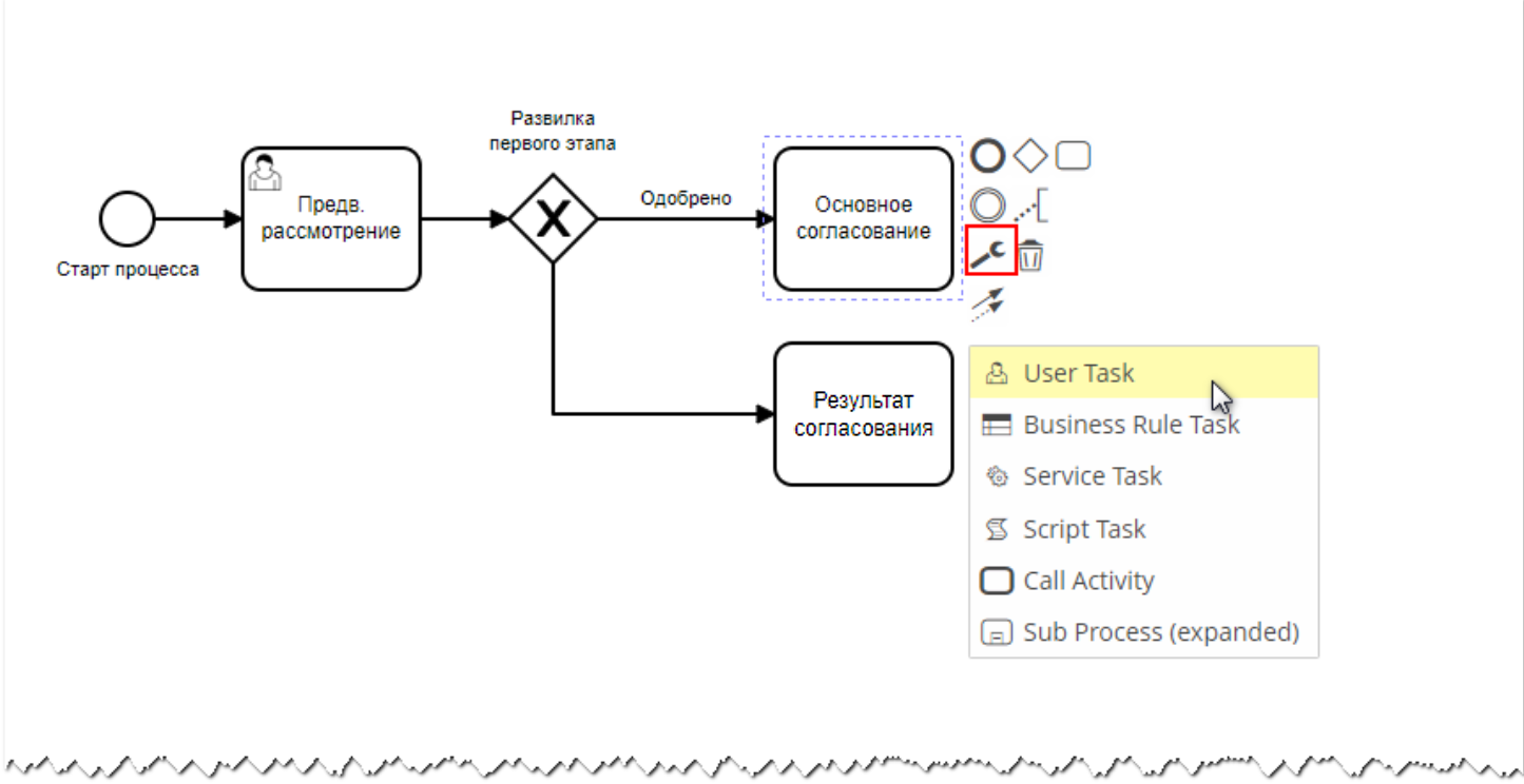 Vedoc bpm modeler image47