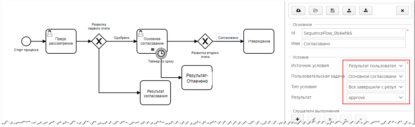 Vedoc bpm modeler image56