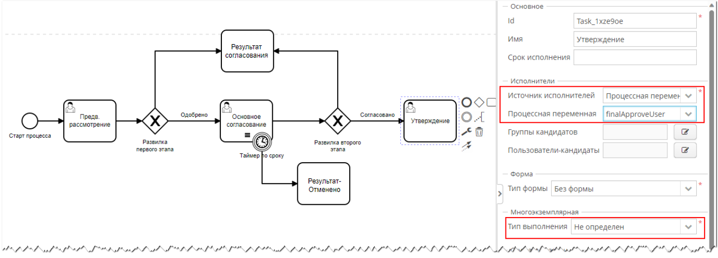 Vedoc bpm modeler image62