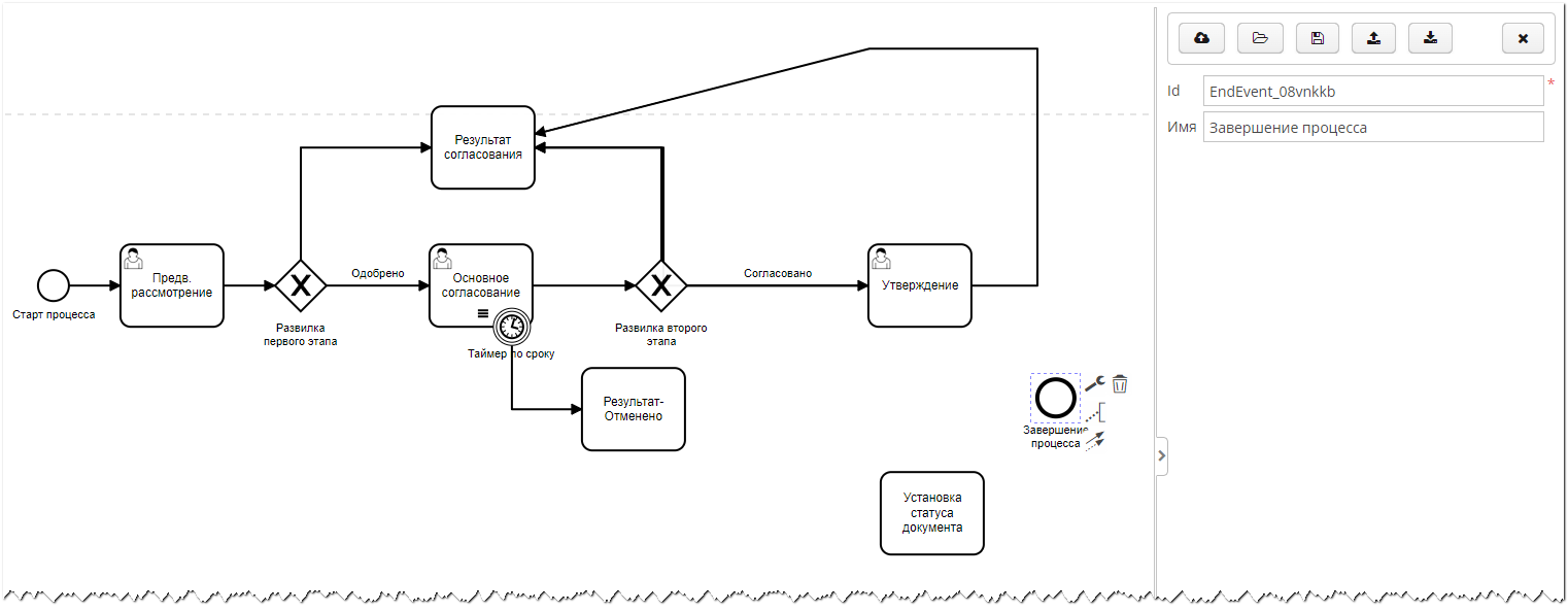 Vedoc bpm modeler image65