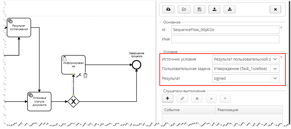 Vedoc bpm modeler image91